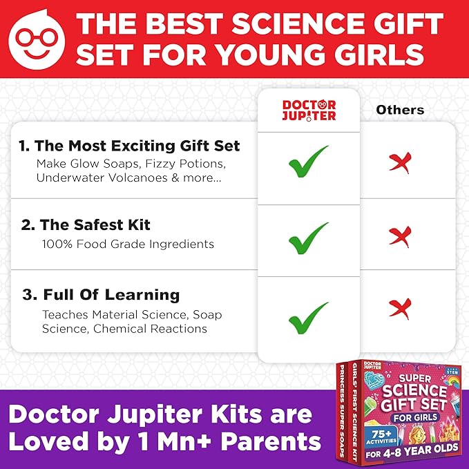 Doctor Jupiter Super Science Gift Set | Set of ‘Girls’ First Science Kit’, ‘Princess Super Soaps’ for Kids Ages 4+ | Birthday Gift Ideas, STEM Learning & Educational Toys for 4-5-6-7-8 Year Old Girls