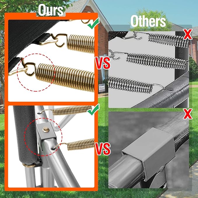 SKOK Trampoline 8FT 10FT 12FT 14FT 15FT Trampolines with Enclosure Net, 400LBS Outdoor Trampolines for Kids with Basketball Hoop-ASTM Approved Trampoline for Children and Adults with Ladder