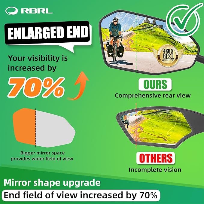 RBRL Bike Mirror, Aluminum Alloy Bike Mirror Handlebar Mount, Anti-shake & Break-proof, Foldable HD Real Glass Rotatable Ebike Accessories, Bike Rear View Mirror for Ebike Scooter (Set)