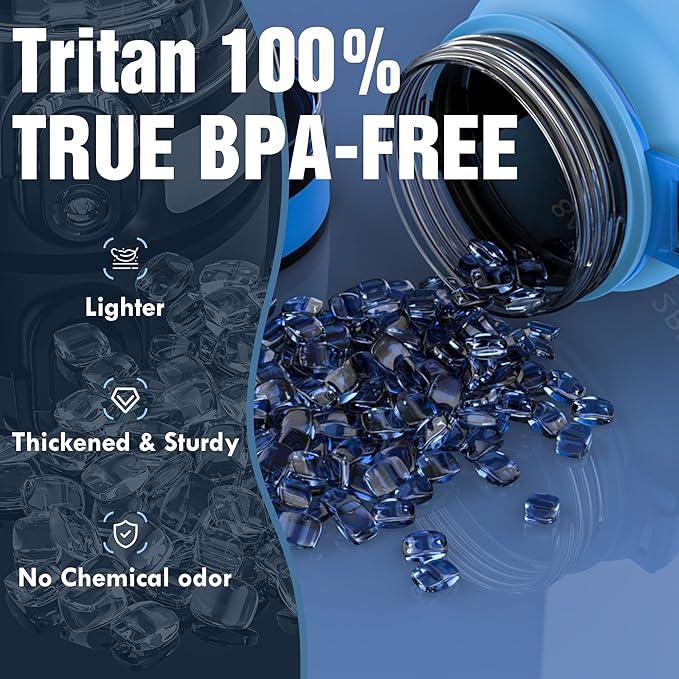 OLDLEY Water Bottle, 32oz Motivational Sports Water Bottle with Time Marker - Times to Drink - Tritan, BPA Free, Wide Mouth Leakproof, Blue Amethyst (1 Bottle)