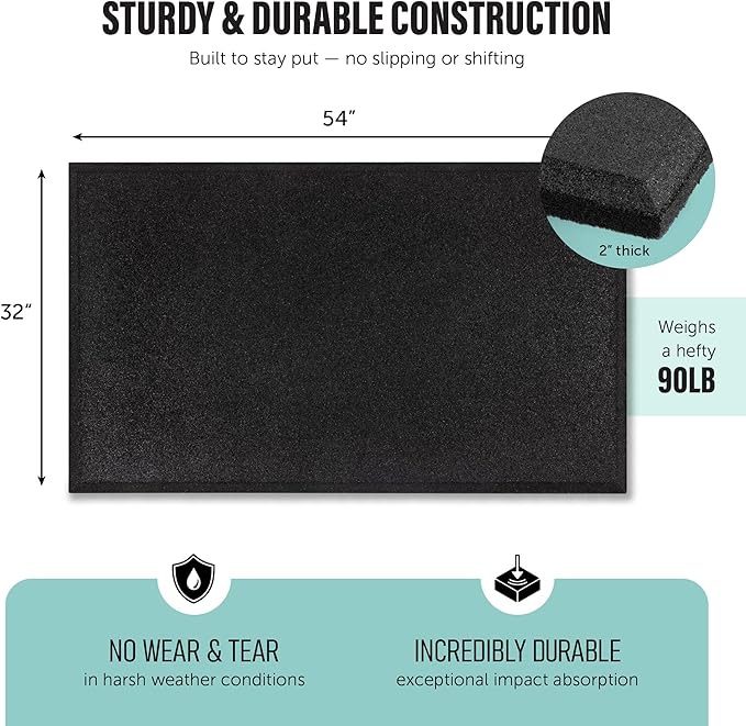 Playsafer Heavy Duty Commercial Grade Rubber Playground Safety Mat - Playground Protection Mat for Swings and Slides - 54" Long X 32" Wide x 2" Thick (Black)