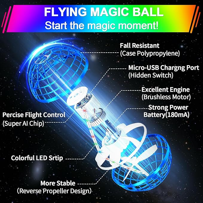 Flying Orb Ball Toy,2025 Upgraded Parachute LED,Magic Hand Controlled Flying Gravity Ball,Cosmic Globe Boomerang,Cool Christmas Birthday Gift for 6 7 8 9 10+ Year Old Boys Girls-Blue & Red