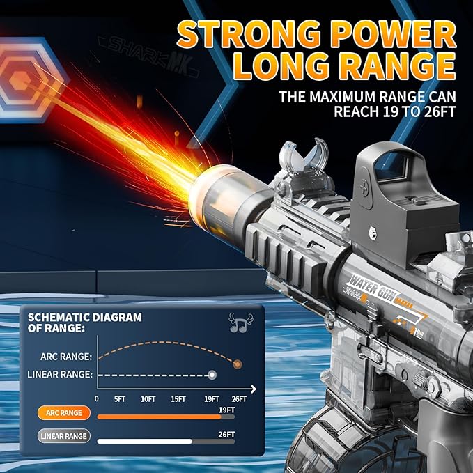 Electric Water Guns for Kids Adults, Transparent Automatic Squirt Guns, Summer Outdoor Beach Swimming Pool Party Toys (Grey)