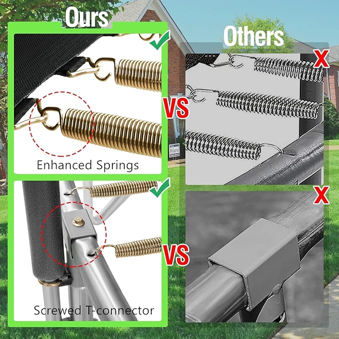 SKOK Trampoline 8FT 10FT 12FT 14FT 15FT Trampolines with Enclosure Net, 400LBS Outdoor Trampolines for Kids with Basketball Hoop-ASTM Approved Trampoline for Children and Adults with Ladder