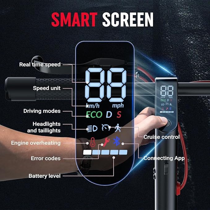 Electric Scooter, 650W/500W/350W Powerful Motor, 22/18 MPH Top Speed, 23/21 Miles Long Range, 10"/8.5" Pneumatic Tires, Smart App, UL Certified Foldable Commuting Electric Scooter for Adults and Teens