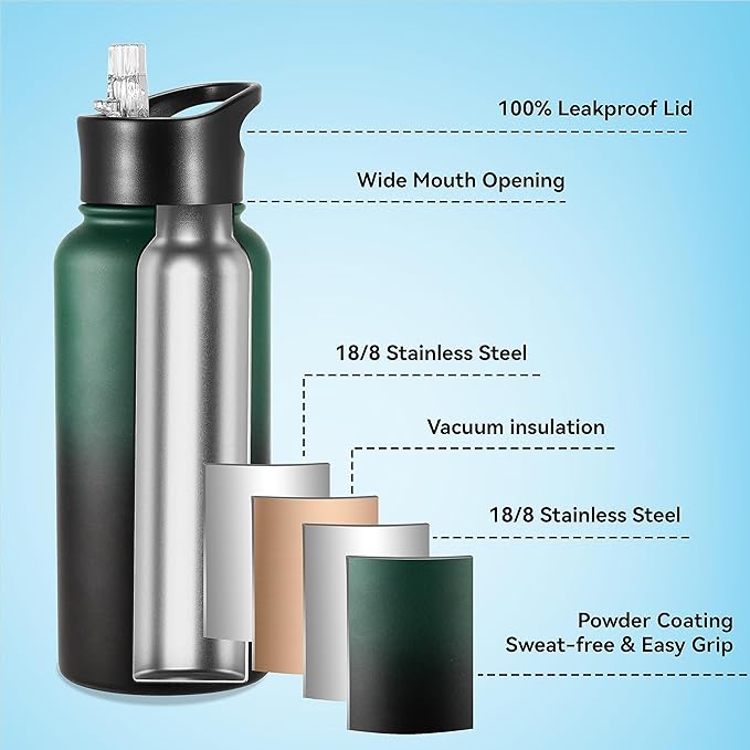 VEGOND 32 oz Insulated Water Bottle Stainless Steel Metal Water Bottles with Leak Proof Straw Lid & Spout Lid, Wide Mouth Double Walled Vacuum Travel Sports Bottle, Dark Green Black