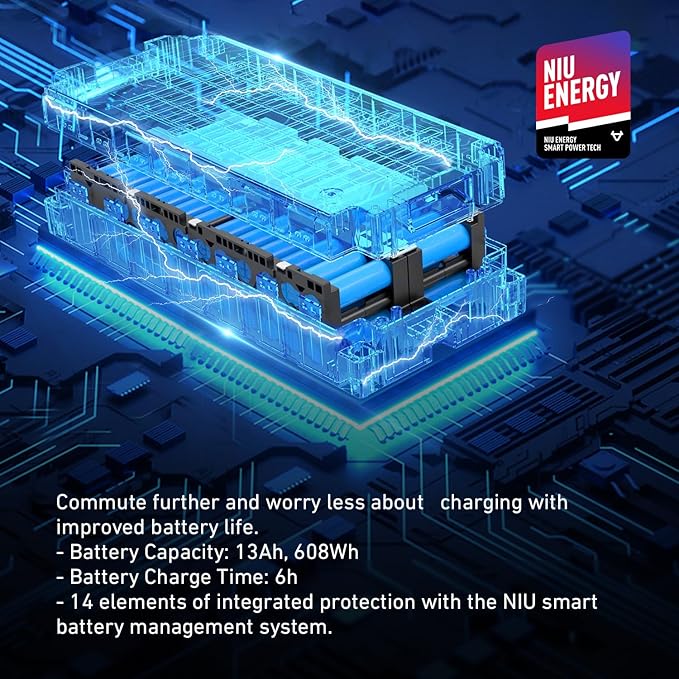 NIU K100F/K300X Electric Scooter Adults - 600W-900W Peak Power, 18-41 Max Range, Top 17.4-23.6 MPH, Portable E Scooter w/Suspension for Commute, Sup. Turn Signal, Folding Handlebars(Only K100F)