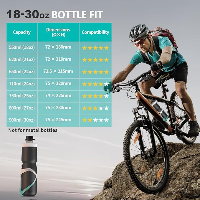 Bike Water Bottle Holder Bicycle Cage for Mountain Road MTB Gravel Adult Bikes Cycling Universal Carrier Rack 1 Pack Aluminum Alloy Ultralight Kettle Drink Accessories Greenish Cyan