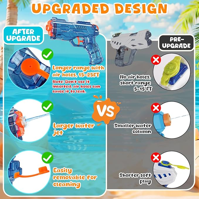 Water Gun Squirt Toy for Kids: Leakproof Super Water Guns for Kids Age 5 8 12 Boys Girls Adults - Small Outdoor Water Guns Toys for Pool Beach Swimming Summer Games Yard Party Pink Blue