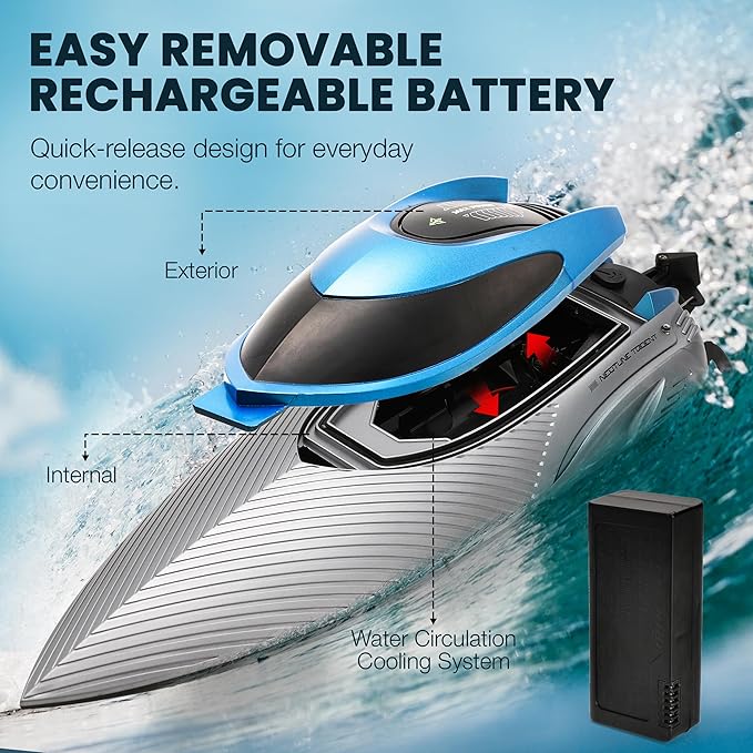 RC Boat for Adults & Kids, Metallic Blue, 2.4GHz Remote Control Racing Boat, 30 MPH, Self-Righting, Waterproof, Long Range, Rechargeable, LED Light, High Speed Electric Toy Boat for Lake, Pool & Pond