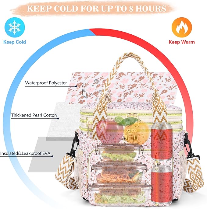 LOKASS Lunch Box for Women-16L-Insulated Lunch Bag Women, Expandable Double-layer Leakproof Cooler Bag with Upgrade Adjustable Shoulder Strap Ideal for Work/Travel/Picnics（White Flower）