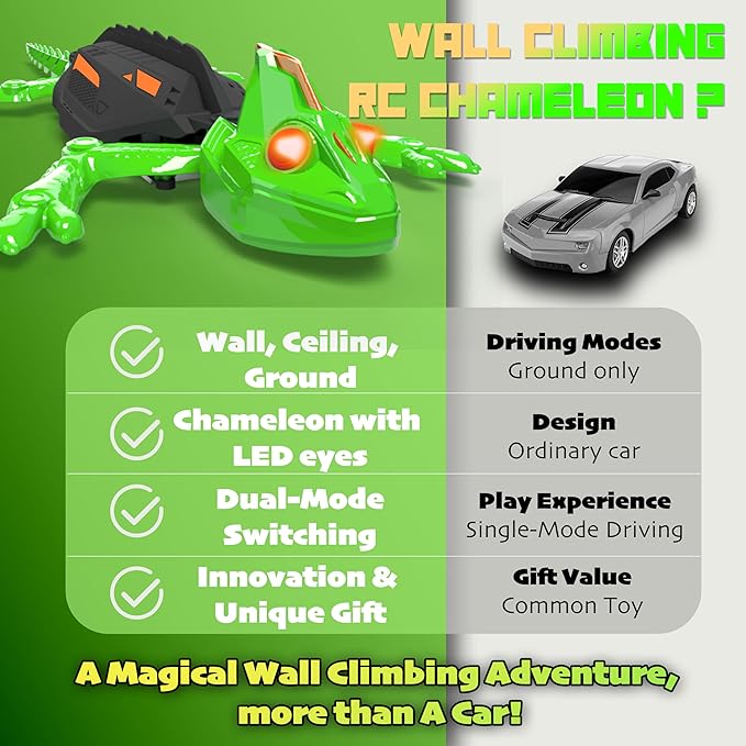 Wall Climbing RC Chameleon Toy for Kids, Rechargeable Remote Control Lizard Toy with LED Eyes, Dual Mode Floor & Wall Driving, Gift for Boys Girls Ages 3+