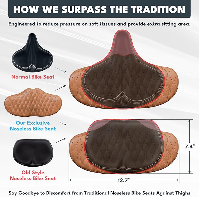 X WING New-Age Noseless Bike Seat Cushion for Men & Women - Extra Padding & Wide - Suitable for City, Electric, Stationary Bikes - Compatible with Peloton Bikes – Wide Winged Bike Seat with Cushion