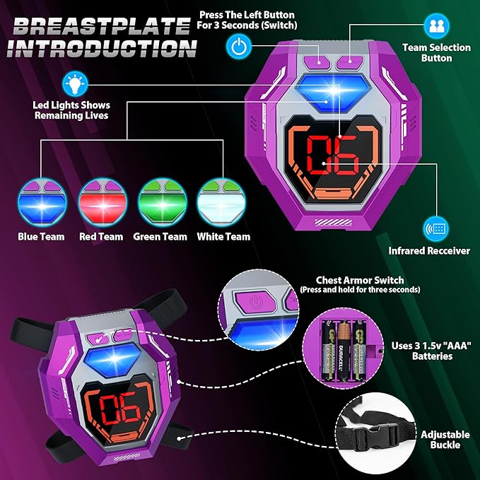 Laser Tag Guns Set of 2 Laser Tag with Digital LED Score Display Vests for Teens, Family and Adults Fun,Birthday Gift Toys for Kids Ages 6 7 8 9 10 11 12+Year Old Boy & Girls