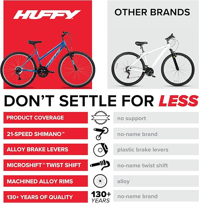 Huffy Stone Mountain Hardtail Mountain Bike for Boys/Girls/Men/Women, 20"/24"/26" Sizes, 6 or 21 Speed Shimano Twist Shifting, Front or Dual Suspension, Comfort Saddle, Sleek Colors