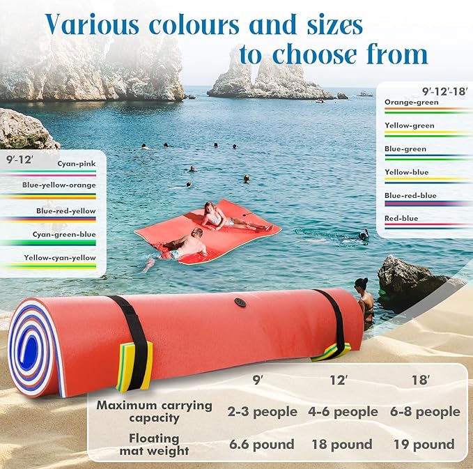 Lily Pad Floating Mat, 7/9/12/18 FT Floating Mat, Pool Float for Water Recreation, Floating Water Mat, 3-Layer Tear-Resistant XPE Foam for Boat, Beach, Ocean, Pool,Lake