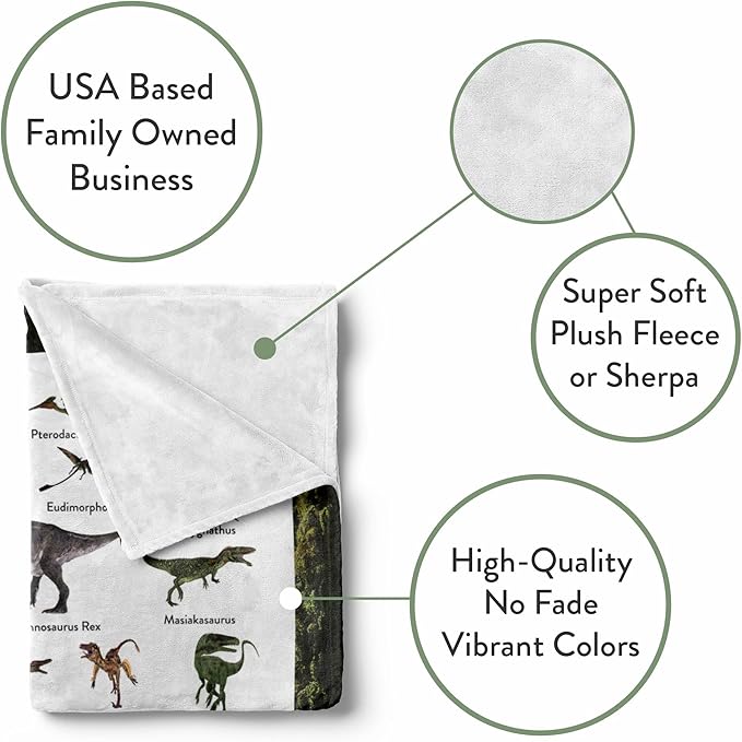 Personalized Dinosaur Blanket for Kids, Ships Next Day - Dino Throw Blanket for Boys and Girls, Toddler Bed, Room & Bedroom Decor - Educational Blankets for Children - USA Based (60x80, Fleece)