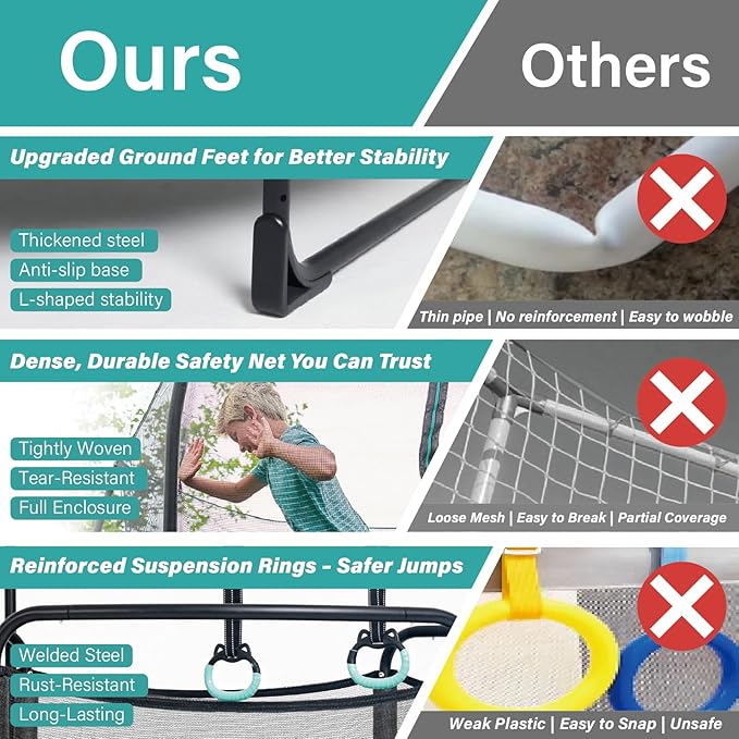 Skywalker Trampolines for Kids with Enclosure Net – 60" Indoor Outdoor Toddler Trampoline with Safety Padding, Foam-Covered Poles, Anti-Pinch Design, Sturdy Frame, for Ages 3-6