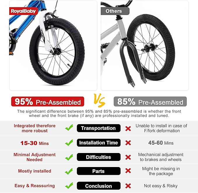 Royalbaby Princess Girls Kids Bike 12 14 16 18 20 Inch Children Bicycle with Basket for Age 3-12 Years