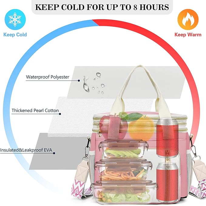 LOKASS Lunch Box & Lunch Bag for Women Men Double Deck, Large Insulated Adult Lunch Box Leakproof Lunchbox Cooler Bag for Work Picnic Beach,（Pink&White 16L）