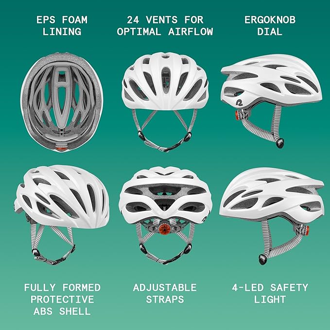 Retrospec Silas Adult Bike Helmet with Light for Men & Women - Lightweight, Comfortable