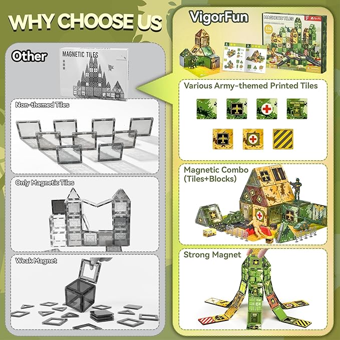 VigorFun Army Magnetic Tiles Building Toys Set for Kids Ages 3-5 4-8, STEM Military Magnetic Blocks with Army Men for Toddler, Educational Sensory Magnet Toys Gifts for Boys Girls Learning Classroom