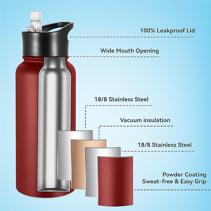 VEGOND 32 oz Insulated Water Bottle Bulk Stainless Steel Metal Water Bottles with Leak Proof Straw Lid & Spout Lid, Wide Mouth Double Walled Vacuum Travel Sports Bottle, Red 8 Pack