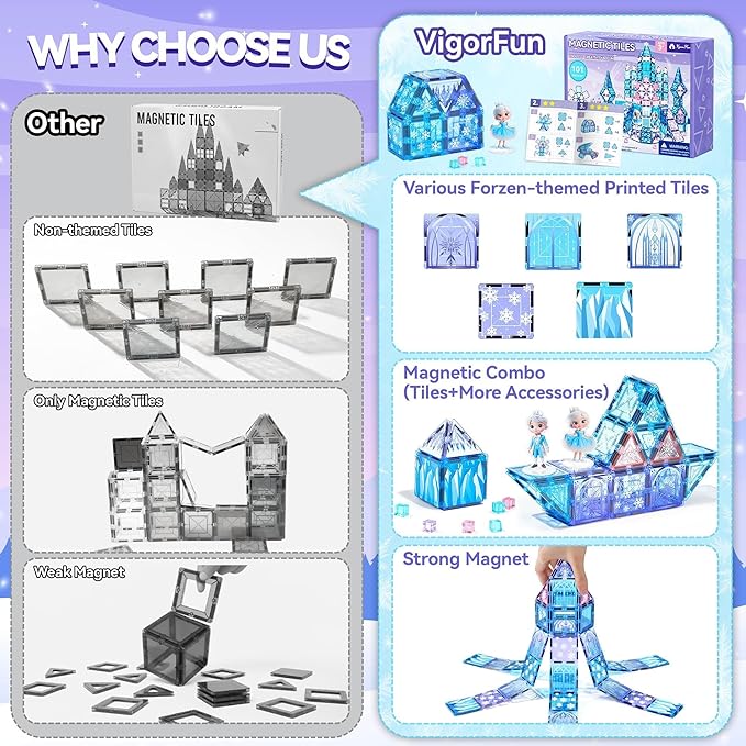 Princess Castle Magnetic Tiles Building Toys Set for Kids Ages 3-5 4-8, STEM Magnetic Blocks with 2 Dolls, Educational Sensory Magnetic Toys Gifts for Toddler Boys Girls Learning Classroom