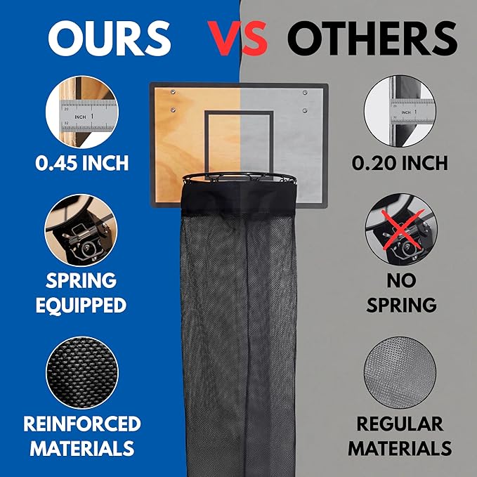 Basketball Hamper, Boys Laundry Basket, Basketball Laundry Hamper, Boys Room Decor, Spring Equipped, Thick Backboard, Zipper Bottom, Room Organizer, Gift for Kids