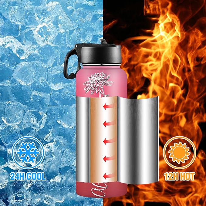 Custom Water Bottle with Birth Month Flower Personalized Water Bottles with Straw Lid Stainless Steel Customized Text Name Double Wall Insulated Cup Birthday Gifts for Kids Women Men Sports