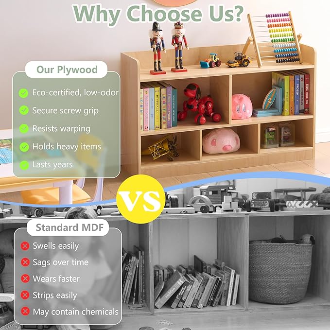 Wooden Storage Cabinet, 2-Tier Montessori Bookshelf, 5-Section Kids Toy Storage Organizer Toddler Book Shelf, Book Shelf for Kids Rooms, Playroom and Preschool