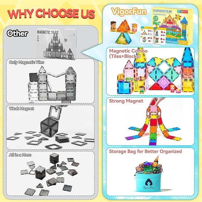 VigorFun Magnetic Tiles Building Toys Set for Kids Ages 3-5 4-8, STEM Construction Kit with 8 Magnetic Blocks, Educational Sensory Magnetic Toys Gifts for Toddler Boys Girls Learning Classroom
