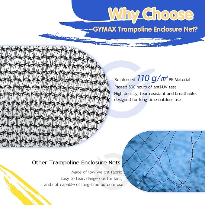 GYMAX Trampoline Net, Trampoline Enclosure for 8 10 12 14 15 16Ft Round Trampoline with Double-Headed Zippers & Buckles, Weather-Resistant Sun-Protective Trampoline Replacement Net