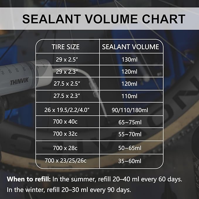 Thinvik Tubeless Bike Tire Sealant 60ML(2oz)*2/4/6 Bottles No Puncture Hassle and Leak Prevention for Road Bike MTB CX and Gravel Bicycle Tyres Sealant