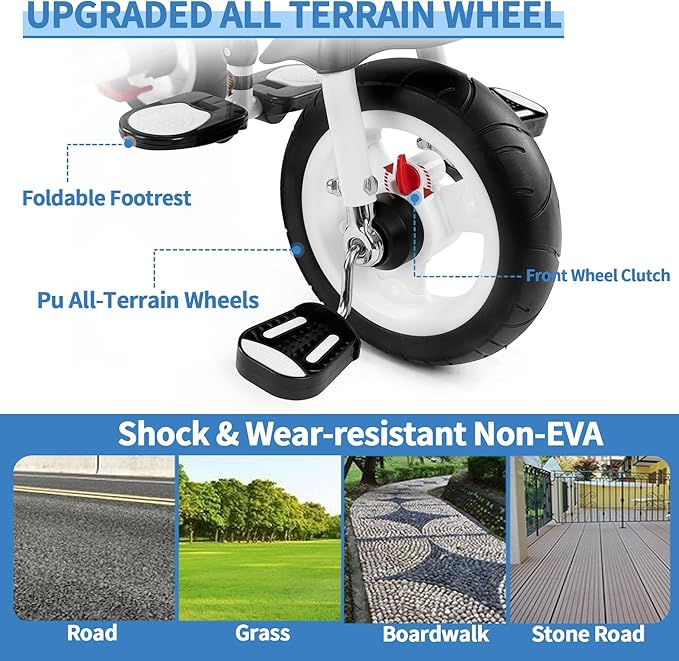 Baby Trike, 6-in-1 Kids Tricycle with Adjustable Push Handle, Removable Canopy, Safety Harness for 18 Months - 5 Year Old(Blue)