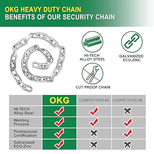 OKG Heavy Duty Security Chain, 3.9ft x 5/16" Thick Outdoor Gate Chain, Cut Proof Chain Made of Hardened Alloy Steel Chain, Ideal for Fence Gates, Bicycles, Moped, Trailers, Generator, etc