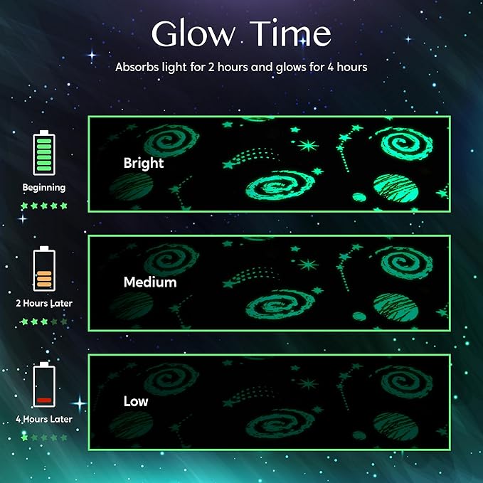 Joiedomi Glow in The Dark Blanket Space Gifts for Girls Boys Age 2 3 4 5 6 7 8 9 10 11 12 Year Old Boy Gifts, Soft Cozy Flannel Kids Throw Blanket, Birthday Bedroom Decor 50"×60"