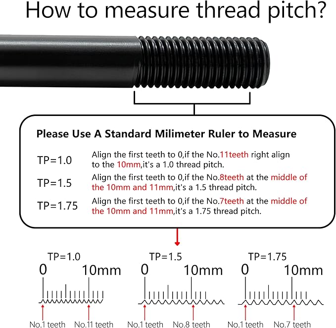 Thinvik Bike Thru Axle Adapter for Trailer Hitch 12mm Thru Axle 1.0/1.5/1.75 Thread Pitch Shaft Length 178/~187mm for Instep, Schwinn, Allen Sports Thule Chariot, Burley, Hamax, Retrospec