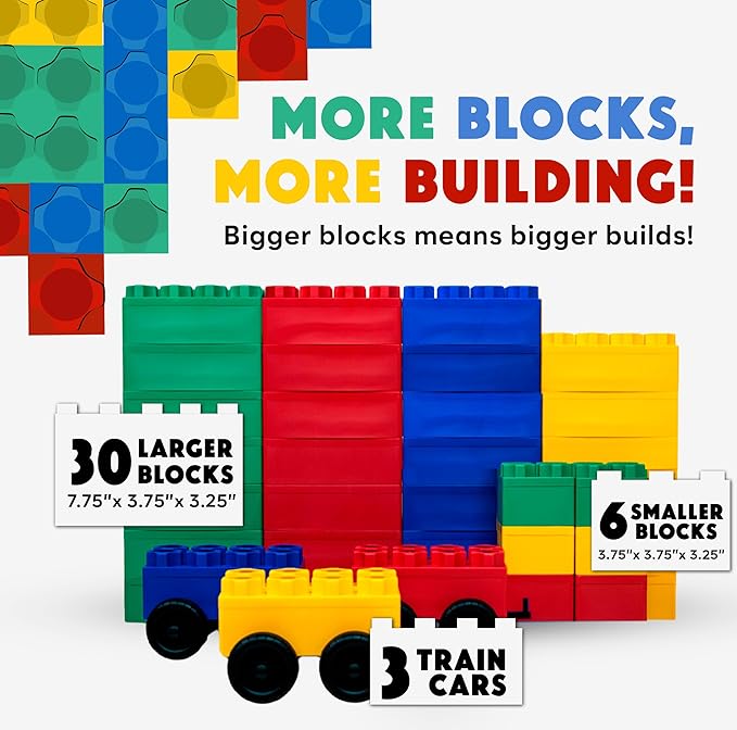 BiggoBlocks Big Blocks for Kids Ages 4-8 — Indoor & Outdoor Blocks for Kids Games — Large Building Blocks (36 pc with 3 Cars) Train Set