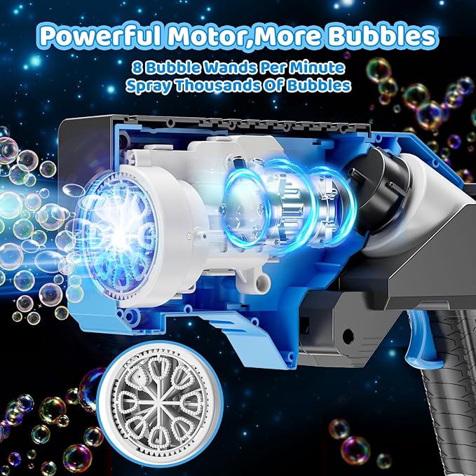 SHCKE 2 Pack Bubble Guns with Lights, Bubble Gun for Kids, Built-in Bubble Tank & One-Hand Flip Lid, Bubble Blaster for Parties, Wedding, Camping, Birthday Gifts, Christmas