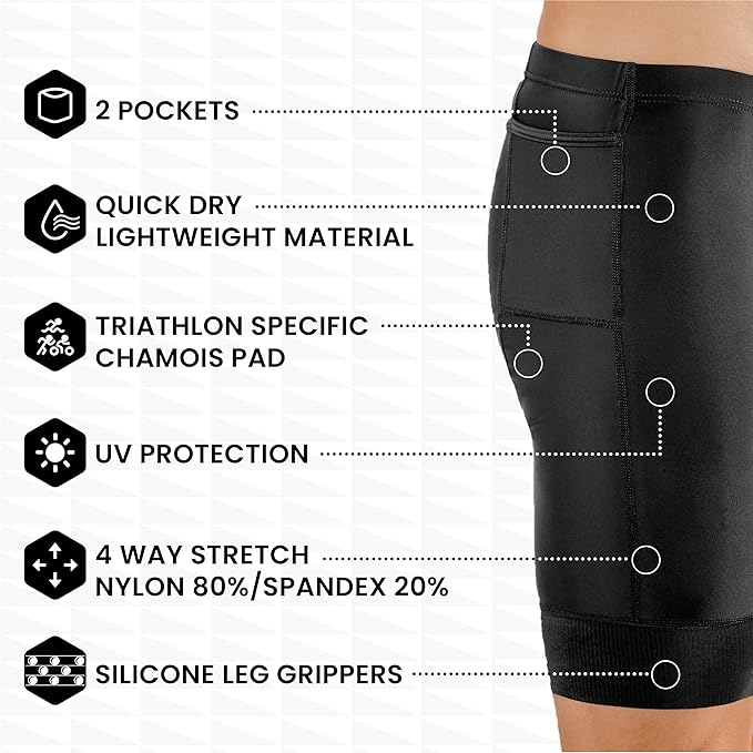 SLS3 Triathlon Shorts Mens – Tri Shorts Mens – 2 Pockets FRT – Designed by Athletes for Racing