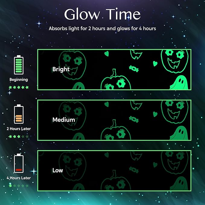 Joiedomi Halloween Blanket Soft Flannel Fleece Throw Blanket Glow in The Dark Halloween Pumpkin Ghost Bat for Kids Bed Living Room Gifts 50"×60"