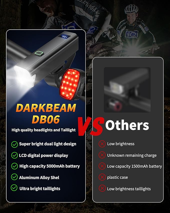 DARKBEAM 6000LM Bike Headlight USB-C Rechargeable, High Lumen Super Bright Bike Light Set for Night Riding, 12+5 Modes Waterproof Bicycle Lights for Road, Mountain, Cycling