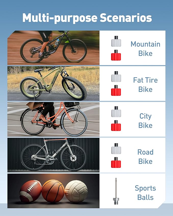 AUXITO Bike Pump, Mini Electric Bicycle Pump with Guage 20s Fast Inflate, 120PSI Bike Tire Pump with Presta & Schrader Valve Adaptor, Bike Accessories for Road Mountain Bike, E-Bike, Motorcycle