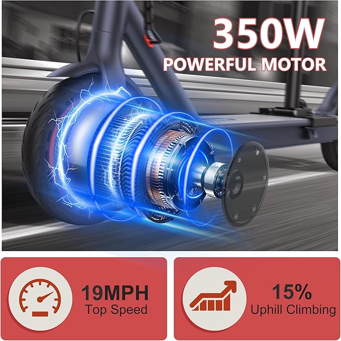 Electric Scooter for Adults, 8.5/10/14" Tires, 19/22Mph, 350W/500W Motor, 21-28 Miles Range, Folding E-Scooter with Dual Suspension,APP(V1/SPRO/MAX/PRO/X1/X1PRO)