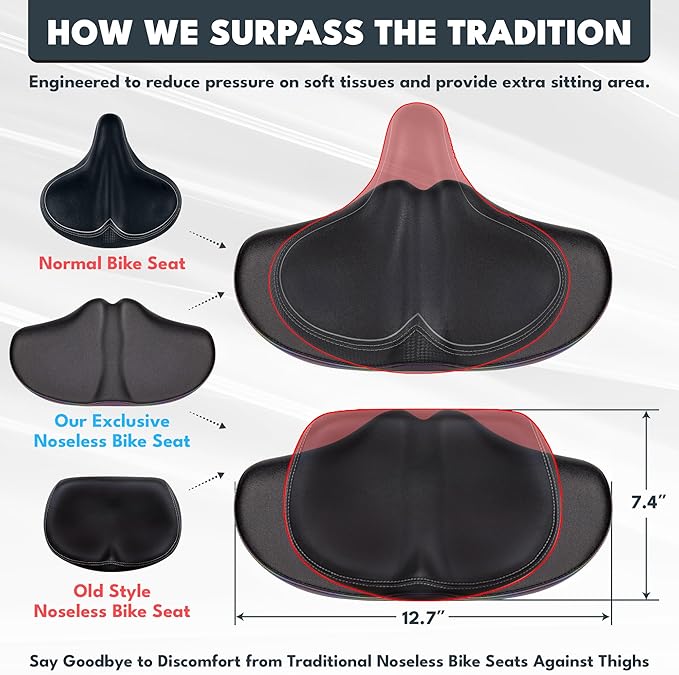 X WING New-Age Noseless Bike Seat Cushion for Men & Women - Extra Padding & Wide - Suitable for City, Electric, Stationary Bikes - Compatible with Peloton Bikes – Wide Winged Bike Seat with Cushion