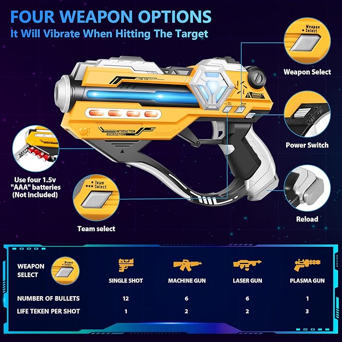 Laser Tag Guns Set of 2 Laser Tag with Digital LED Score Display Vests for Teens, Family and Adults Fun,Birthday Gift Toys for Kids Ages 6 7 8 9 10 11 12+Year Old Boy & Girls