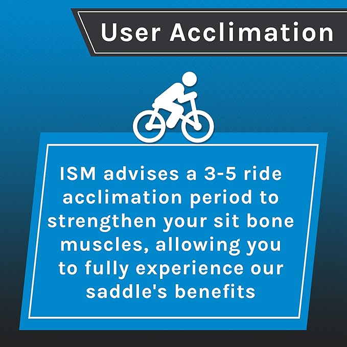 ISM PS Series No Nose Bike Saddle - Noseless Bike Seat Designed for Triathletes, Time Trial Riders, and Road Racers - Patented Split Nose Bicycle Saddle Designed for Reduced Discomfort