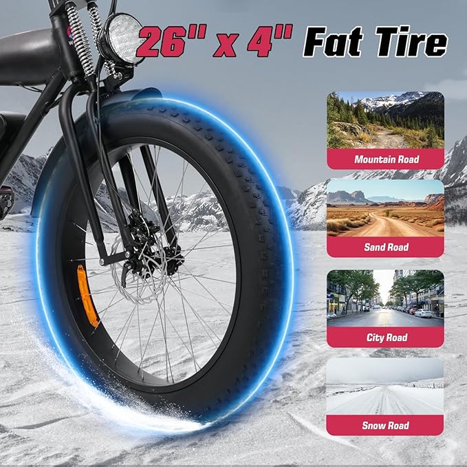 E2/K20 Electric Bike for Adults, 48V 13Ah/15Ah Battery, Up to 28 MPH & 46.6/60 Miles (PAS), 750/1000W Peak Ebike with All-Terrain 20"/26'' Fat Tires, UL Certified, Moped E-Bike