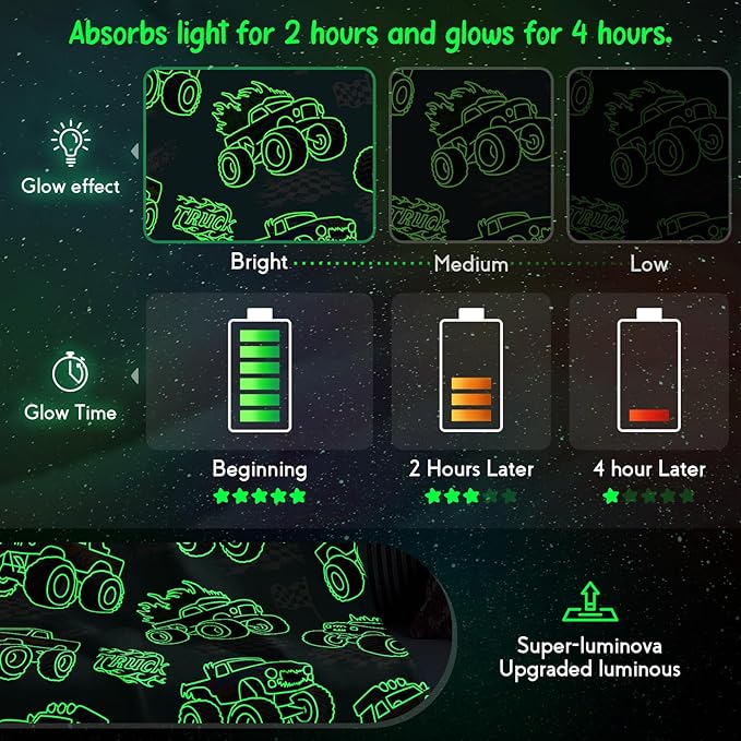 Jekeno Truck Glow in The Dark Blanket Gifts for Kids Girls Boys Teens Birthday Christmas Halloween Easter Excavator Construction Tractor Car Throw Age 1-16 Years Old Child Bedroom Decor Blue 50"x60"